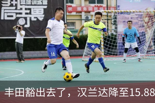 丰田豁出去了，汉兰达降至15.88万，车长近5米，配2.5L油电混合