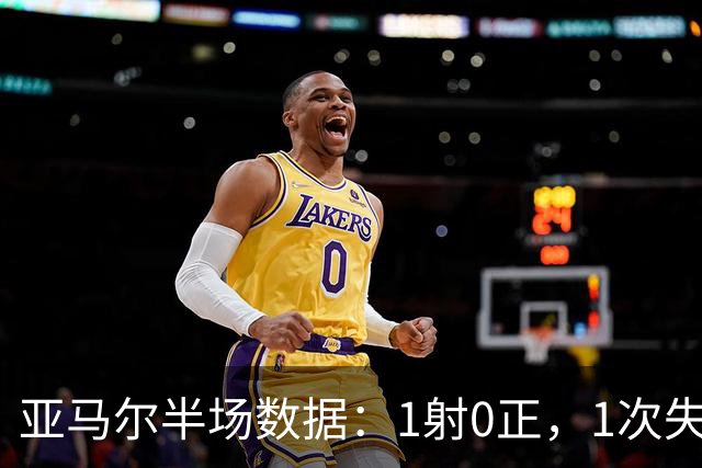 亚马尔半场数据：1射0正，1次失良机，12次丢失球权