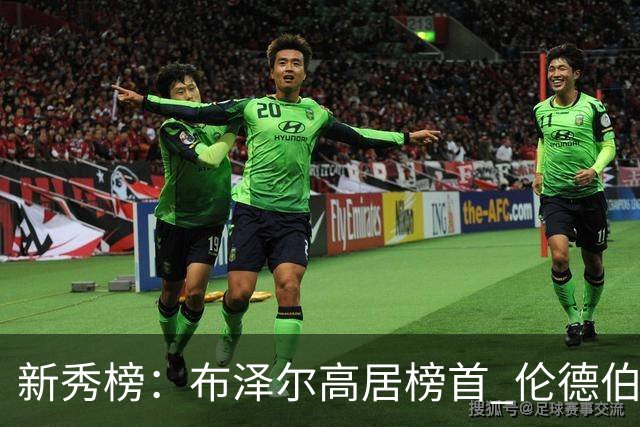 新秀榜：布泽尔高居榜首 伦德伯格、威尔逊分列二三