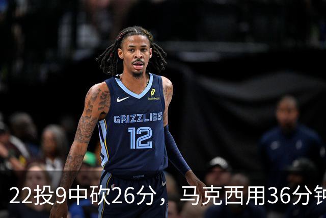 22投9中砍26分，马克西用36分钟稳住76人